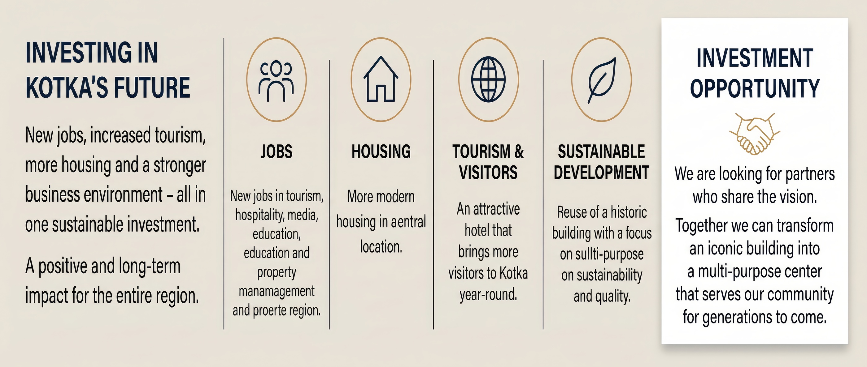 Investing in Kotka's Future – Opportunities and Sustainable Development